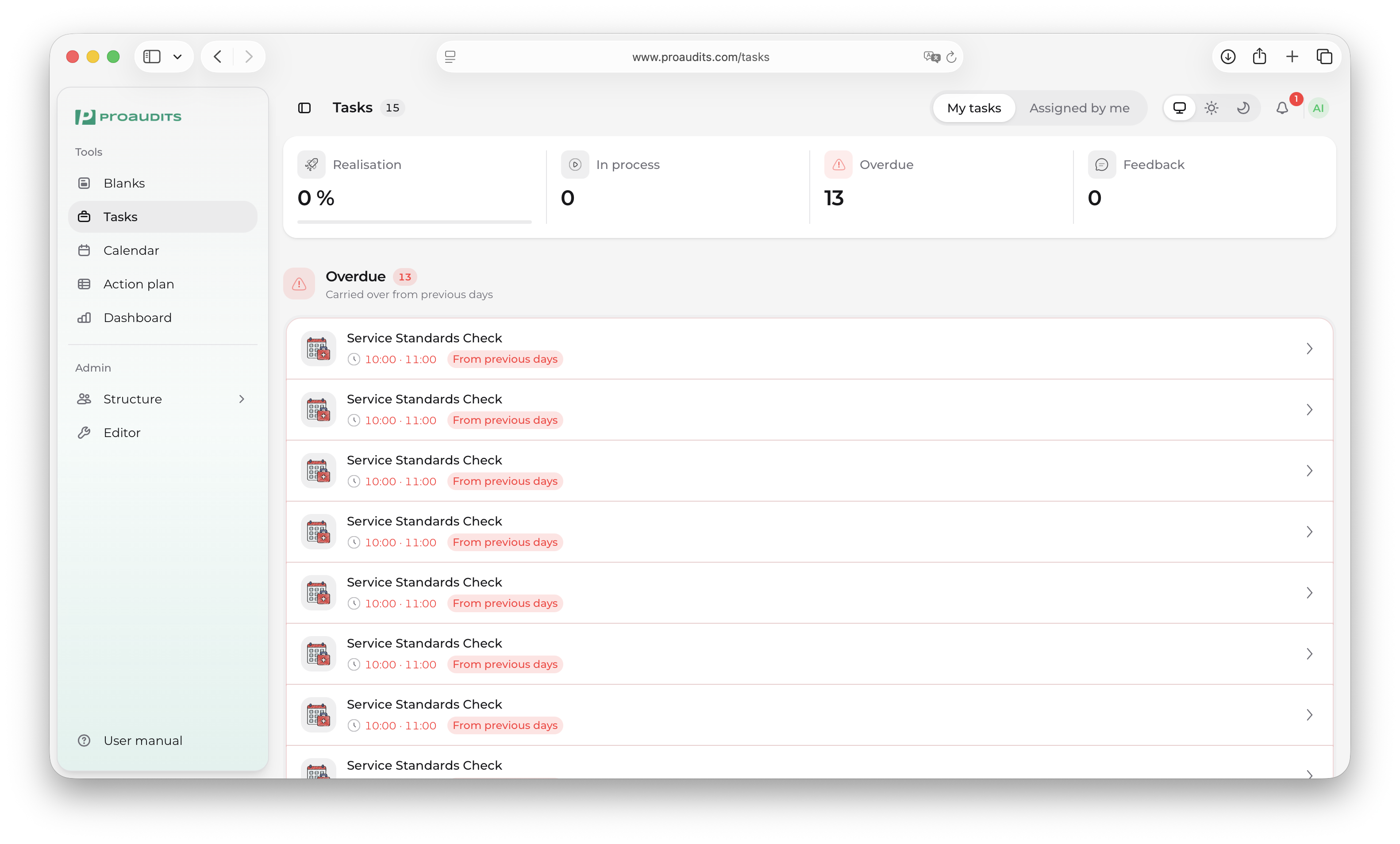 Four KPI cards at the top of the Tasks page: Realisation, In process, Overdue, Feedback